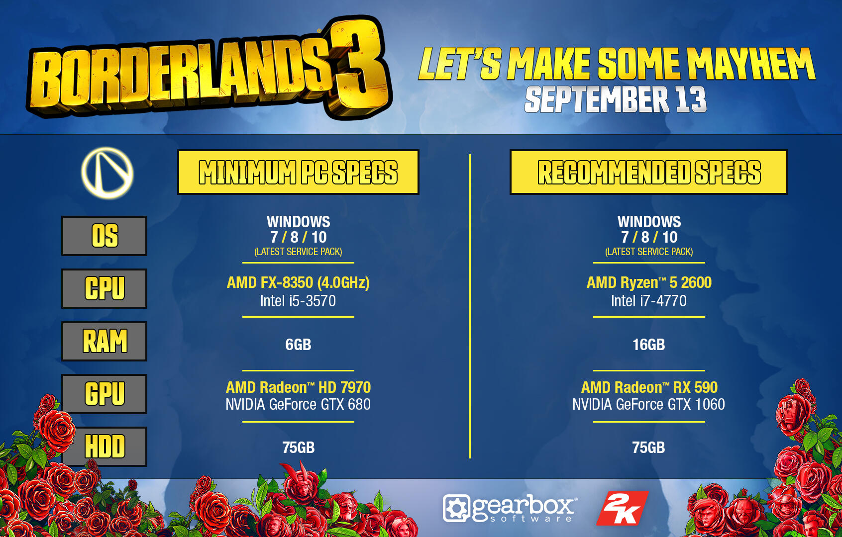 67371_10_borderlands need run pc