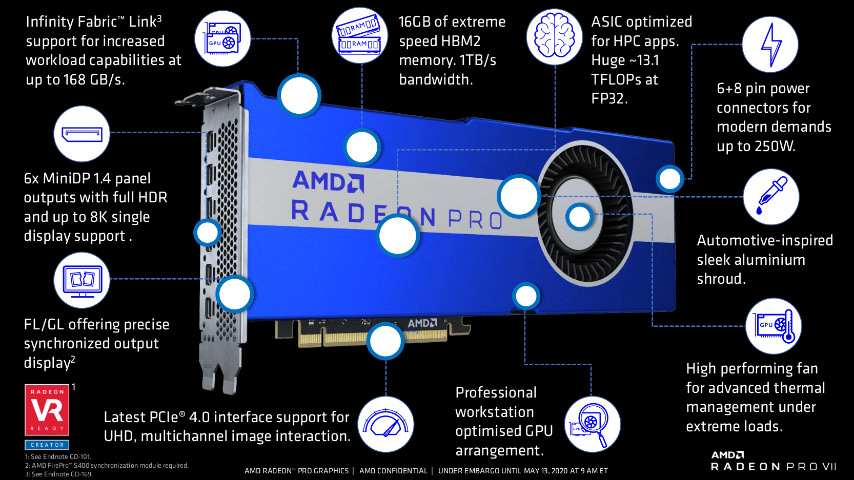 radeonpro 1