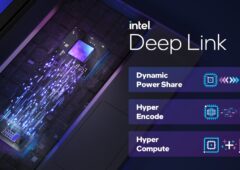 fin support intel deeplink